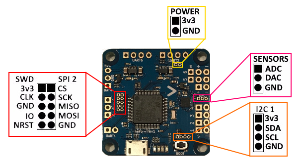 Micro pins - rev1